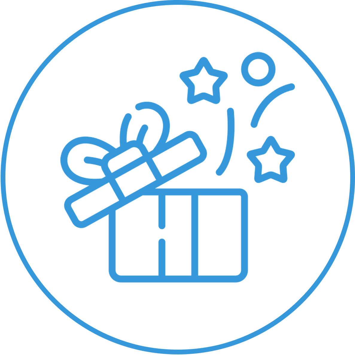 Additional Reward Settings Promotion Vault Customer Center